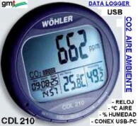 dataloger CO2 ambiente  gimateg