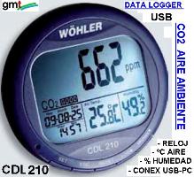 medidor CO2 y aire ambiente cdl gimateg