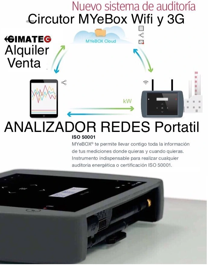 alquiler analizador online redes electricas Circutor MyEBox gimateg