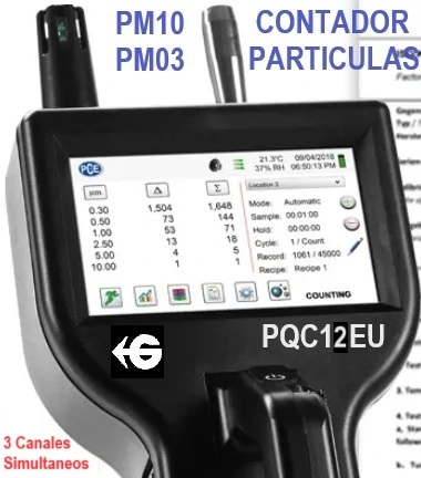 PQC12EU contador particulas y masa en aire ,venta alquiler GimateG