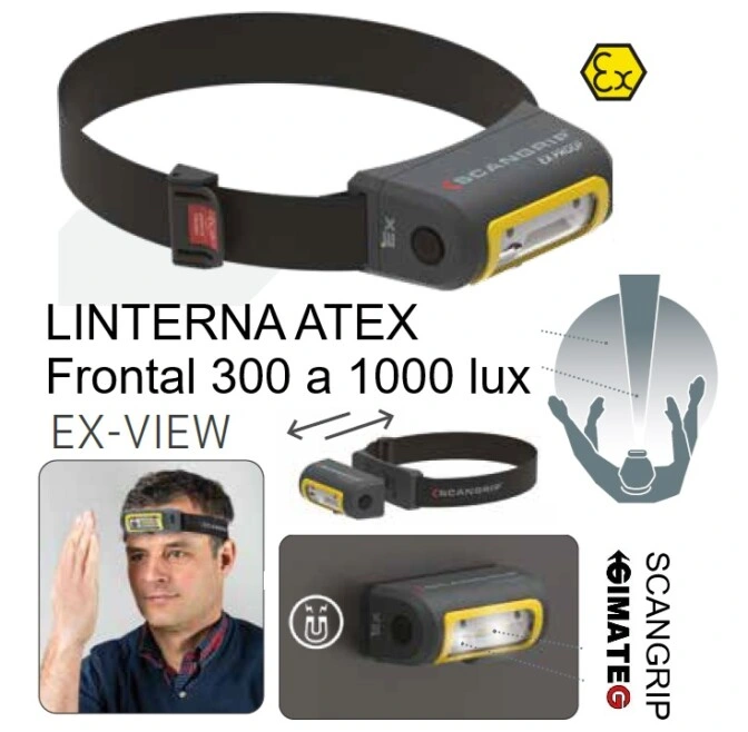 caracteristicas termografica ATEX hikmicro BX20 GimateG