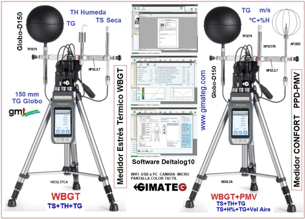 medidor estres termico y conford delta COLOR