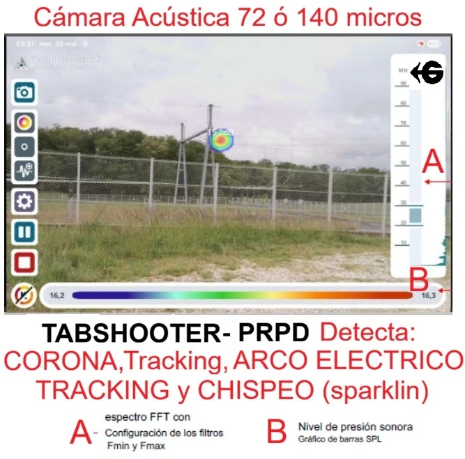 Camara acustica Hikmicro AI76 fugas o ruido o arco electrico gimateg