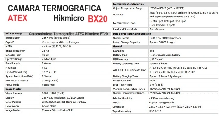 caracteristicas termografica ATEX hikmicro BX20 GimateG