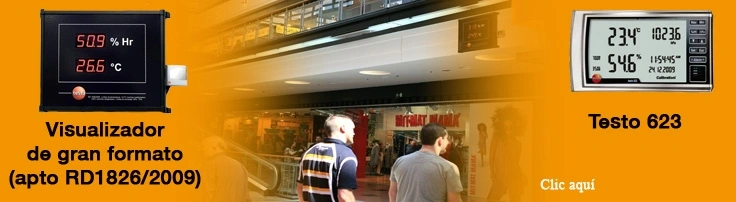 visor Din A3 pared temperatura humedad gimateg