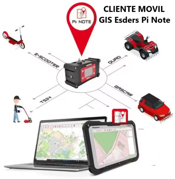 cliente movil esders cliente movil esders Pi Note connect busca fugas gases o biogas o agua con H2 gimateg