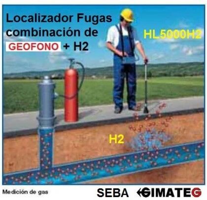 Busca FUGAS AGUA por gas trazador H2 gimateg