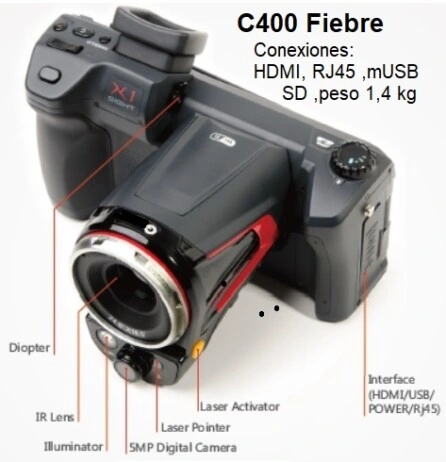 conexiones C400 camara termografica fiebre gimateg