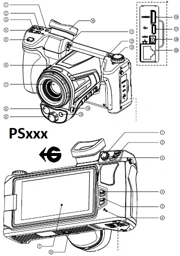 camara termografica altaa gama guide PS610 gimateg