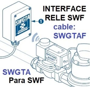 conexion cable a relé valvulas switch-flow ANTI-FUGAS AGUA gimateg