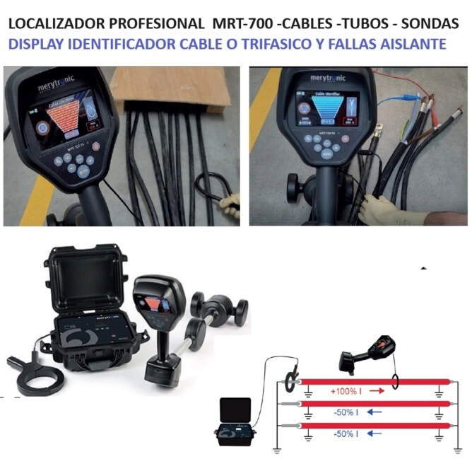 GPS interno precision 1,5m localizador MRT-700 merytronic gimateg