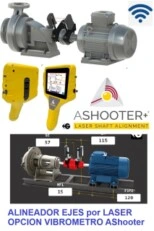 ir a analizador de redes electricas circutor myebox GimateG