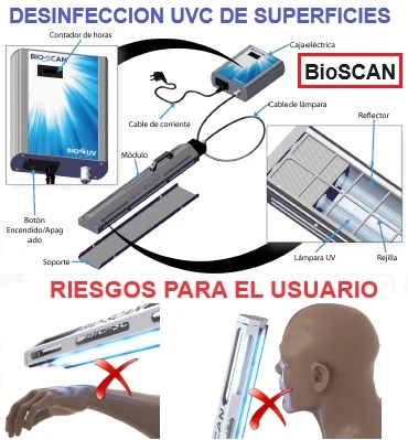 Esterilizador de superficies BioScan lamparas UVC GimateG