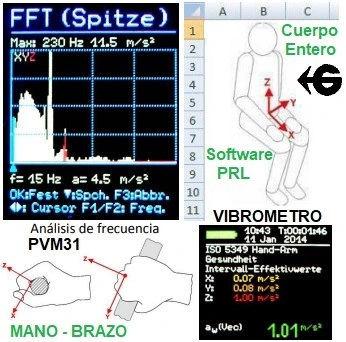 software excel vibrometro prevencion riesgos laborales VM31 gimateg
