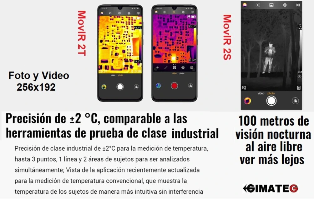 opticas camara termografica xUSBC a Movil gimateg